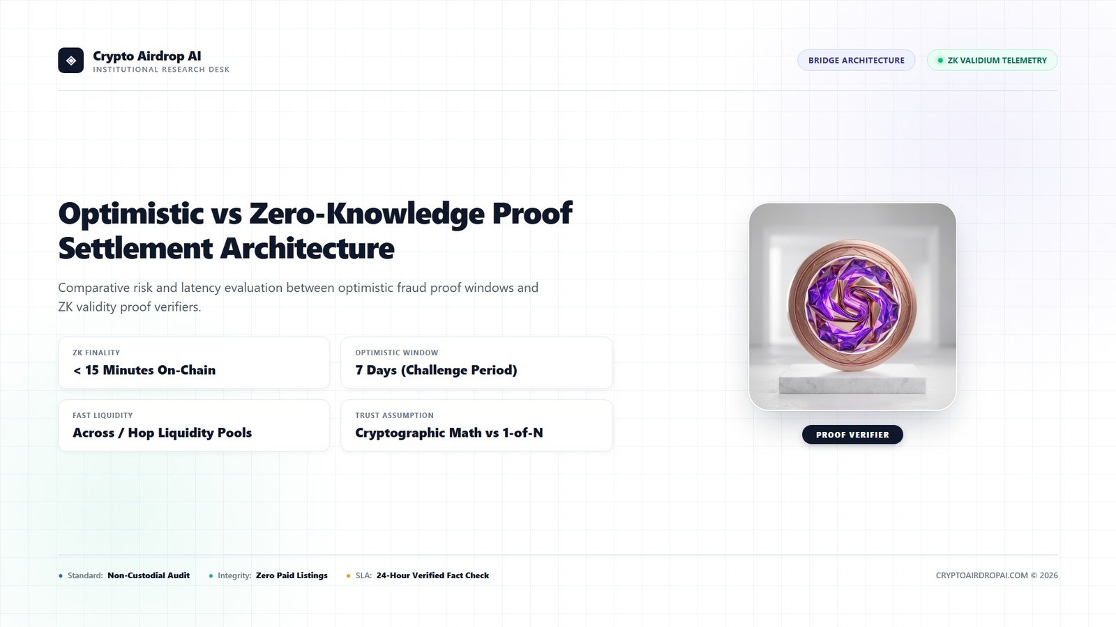 Cross-Chain Bridging & Liquidity Routing Manual - Protocol Architecture